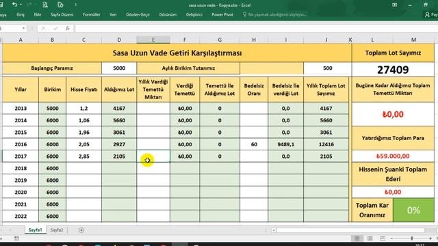 SASA Polyester Temettü Getirisi 2022 - #Sasa 10 Yıl Uzun Vade Getiri Hesaplaması Finansal Özgürlük