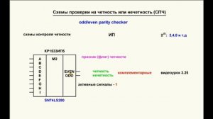 44. Видеоурок 3.42. Схемы контроля четности. Часть 1