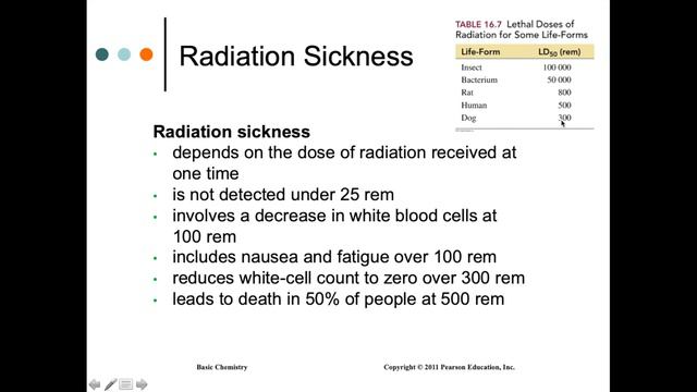 CHM 103 Ch 4: Nuclear Chemistry смотреть онлайн