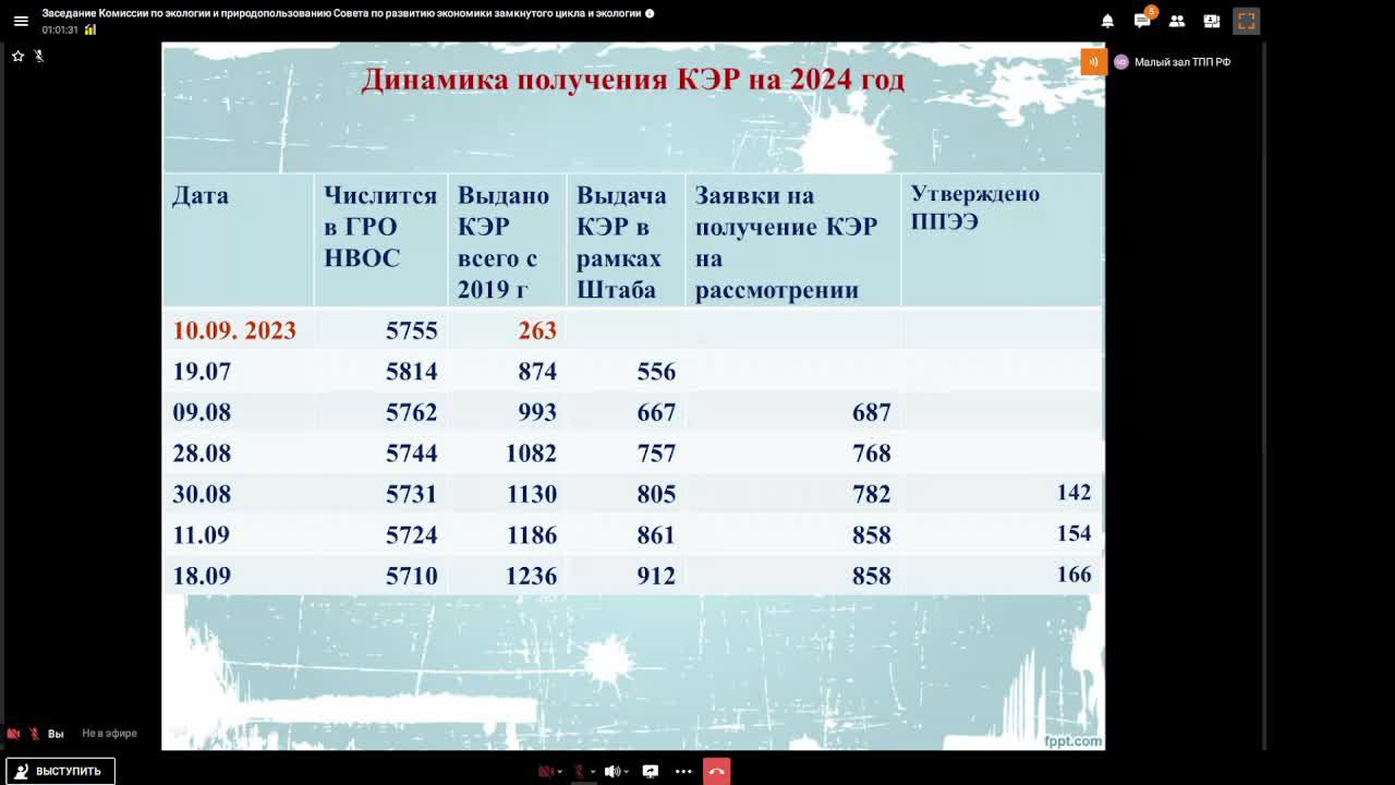 Конференция 24.09