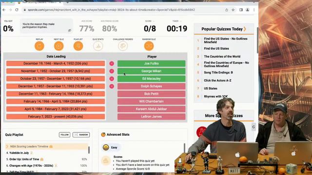 Quiz Lab: It's About Time! | Sporcle