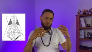 39-55 канал Осознанности Духа