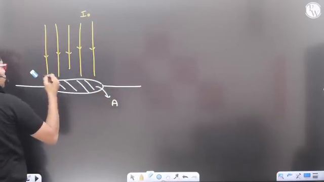 DUAL NATURE OF RADIATION AND MATTER in 30 Minutes || Complete Chapter for JEE Main/Advanced