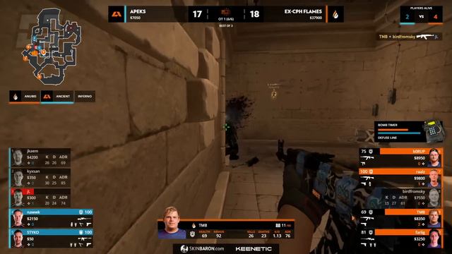 S1MPLE JUST BROUGHT BACK HIS OLD LOOK AGAIN! VALVE TROLLED US WITH COUNTER-STRIKE 2! Highlights CSG