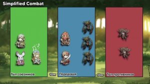 Боевые системы Мира Мечей 2,5 (Яндекс перевод)