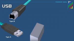 USB Ports, Cables, Types, & Connectors