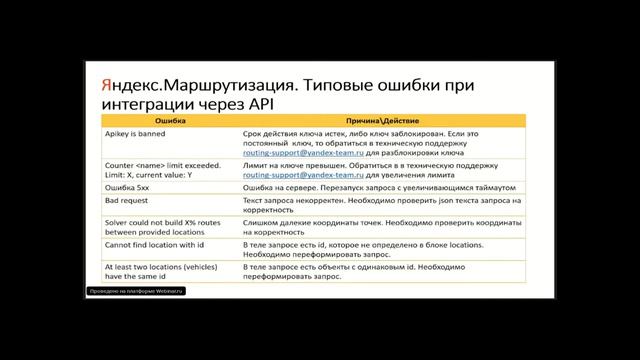 8 Яндекс.Маршрутизация для IT-специалиста: основы интеграции по API