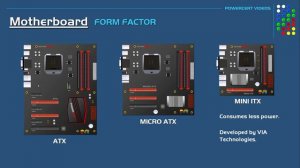 Motherboard Form Factors