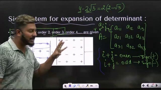 ISC | CLASS 12 | MATHEMATICS | Introduction to Determinants | Ep 1 | 2022-23 | Yash Maheshwari