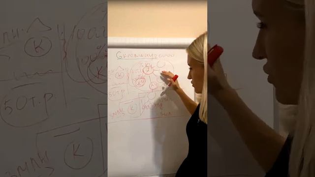 Презентация бизнеса как зарабатывать на хобби используя партнерство Гринвей смотреть онлайн