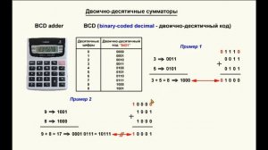 36. Видеоурок 3.34. Двоично-десятичные сумматоры. Часть 1