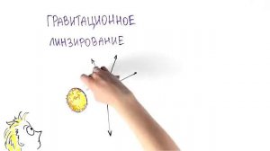 Гравитация