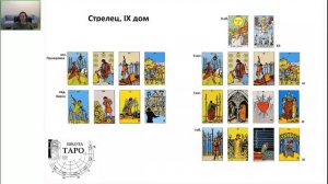 Девятки в таро Уэйта.Стрелец 9 дом.