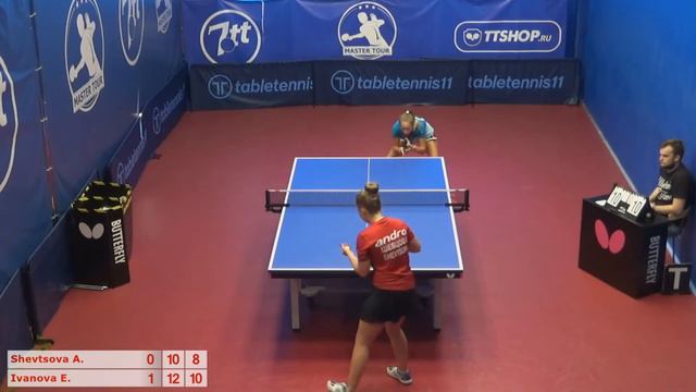 Настольный теннис матч 180820 15  17:30  Шевцова Анастасия  Иванова Елена