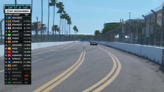 Extended Race Highlights | 2024 Firestone Grand Prix of St. Petersburg | INDYCAR смотреть онлайн