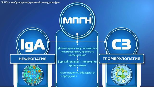 C3-гломерулопатии. Редкие заболевания почек