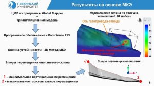 Исследование трубопроводных обвязок, проектируемых в местах развития ОГП