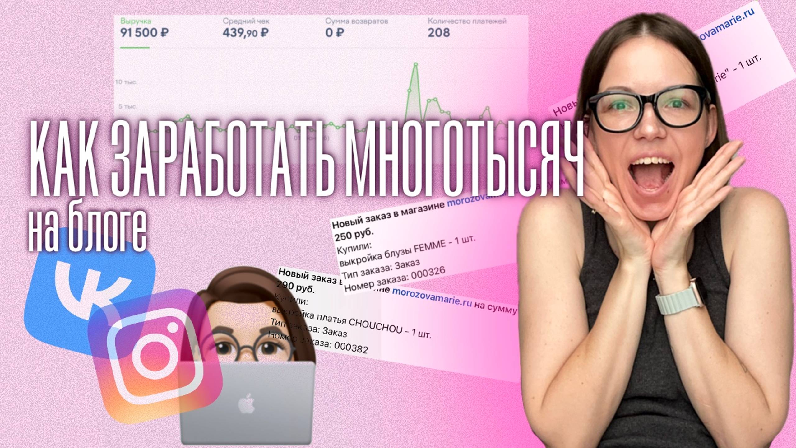 пошаговый план по монетизации блога