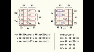 31. Видеоурок 65. ПЛИС (программируемые логические интегральные схемы). Часть 2.