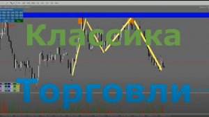 Патерны чашка треугольник Мка Торговля на форекс