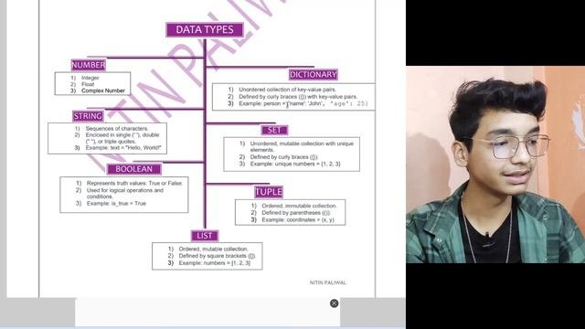Python Revision Tour Class 12 And Class 11 Computer Science | Nitin Paliwal