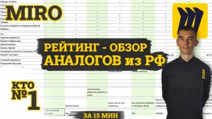 Чем заменить Miro? ТОП аналогов в РФ: обзор И рейтинг. Сравнение по 21 параметру с визуалом, ценами
