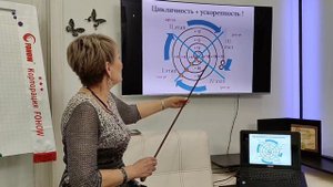 2 урок. Пять характеристик маркетинга FOHOW.