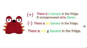 THERE IS AND THERE ARE (ОТРИЦАНИЕ И ВОПРОС)