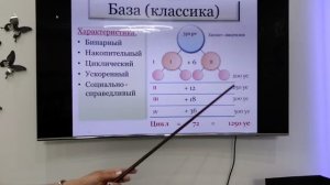 1 урок. База маркетинга FOHOW