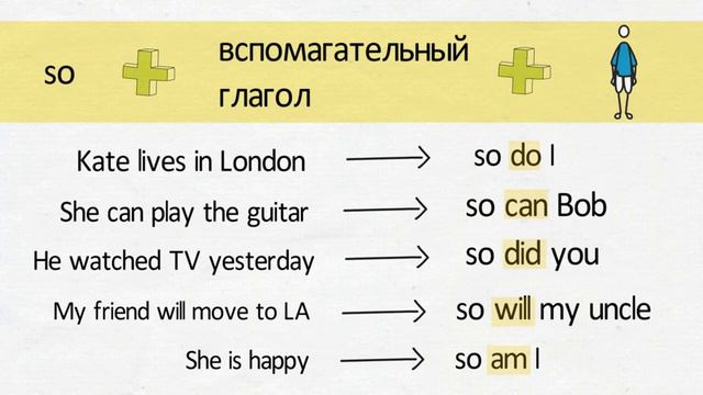 Too, So, Either, Neither - тоже смотреть онлайн