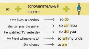 Too, So, Either, Neither - тоже