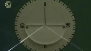 Физика. Полное внутреннее отражение