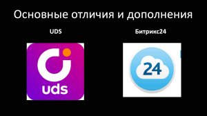 Основные отличия UDS и Битрикс24 и как они дополняют друг друга