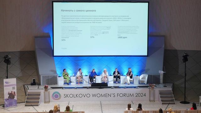 Skolkovo Women’s Forum 2024 "ESG. Устойчивое развитие"