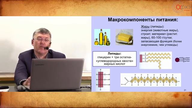 Вячеслав Дубынин  &quot;Мозг и еда, мозг и голод&quot;