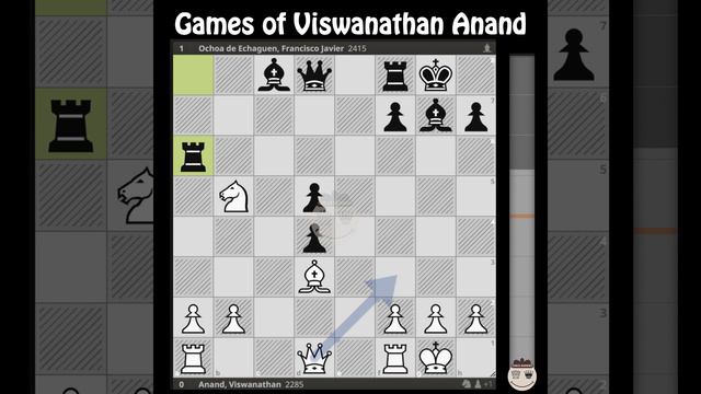 Anand, Viswanathan - Ochoa de Echaguen, Francisco Javier || Thessaloniki 1984 @chessbuddies 🔴 #Anan