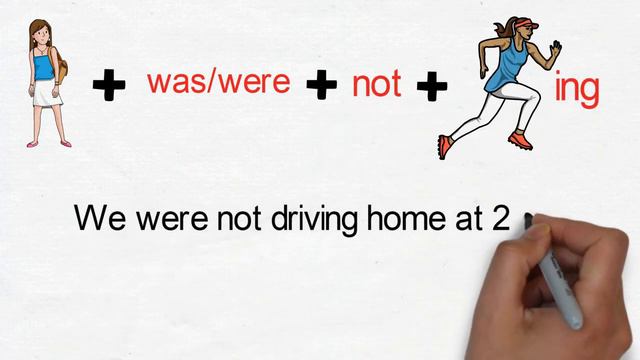 Past Continuous - прошедшее длительное время смотреть онлайн