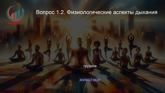 Инструктор-методист по йоге. Профпереподготовка. Лекция. Профессиональная переподготовка для всех!