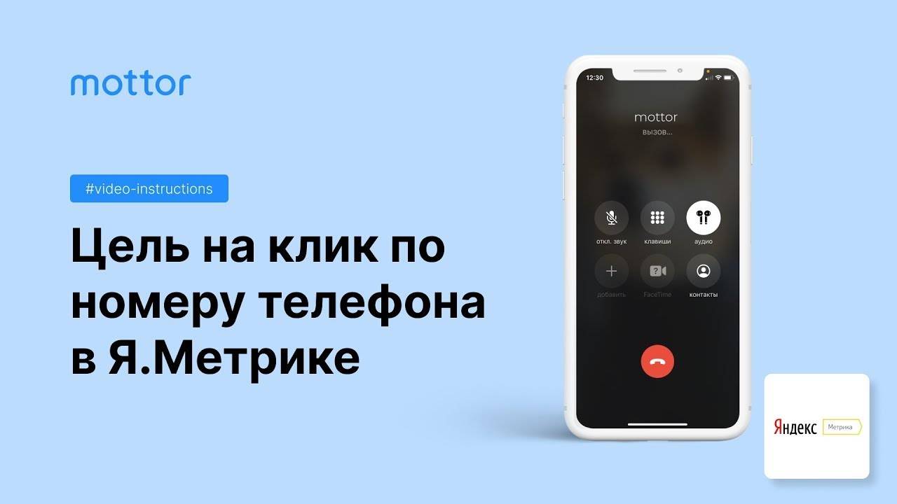 Цель на клик по номеру телефона