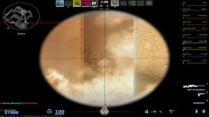 RX 570 CS2 : Low Settings for 400 FPS