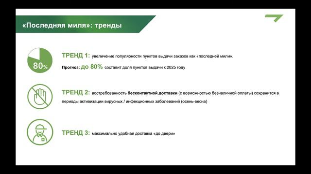 ECOM 2020: Логистика последней мили, точки роста, актуальные решения. Виктор Соловьев (Pony Express)