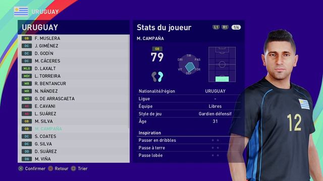 [PES 2021] URUGUAY NT players real name & rates