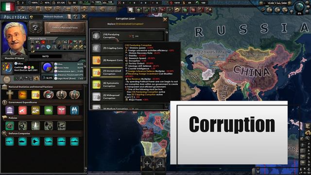 How Politics Work In HOI4 Millennium Dawn смотреть онлайн
