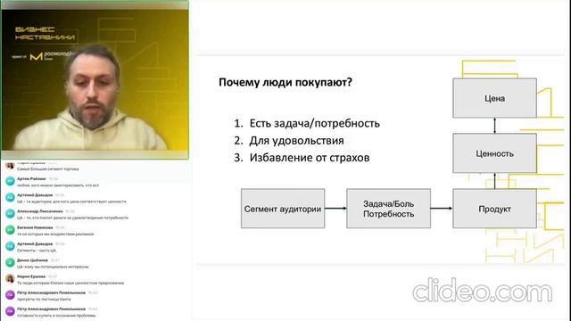 Сегментация целевой аудитории. Методологии исследования клиентов. Специфика разных бизнес-моделей