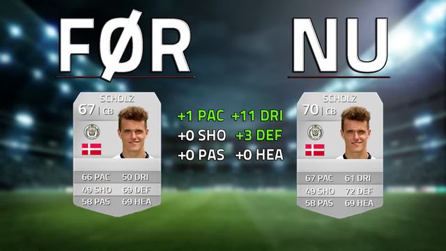 Danskere i FIFA 15 - Ultimate team! #1 смотреть онлайн