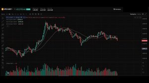 Марафон с 0 до миллиона. Это только начало. Часть 1