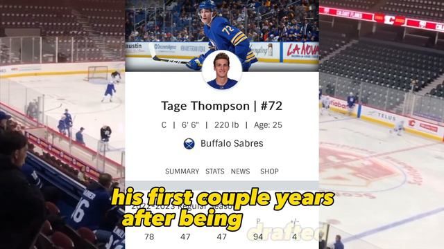 My Predictions of What NHL Players Will Hit 100 Points in the 2023-2024 Season!