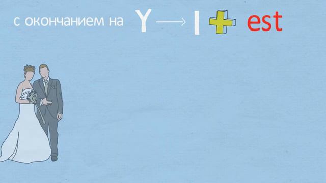 Превосходная Степень Прилагательных [SUPERLATIVE] смотреть онлайн