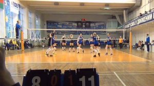 Прямая трансляция - 3 тур Чемпионата России среди женских молодёжных команд.