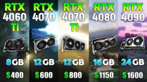 RTX 4060 Ti vs RTX 4070 vs RTX 4070 Ti vs RTX 4080 vs RTX 4090 - Test in 7 Games